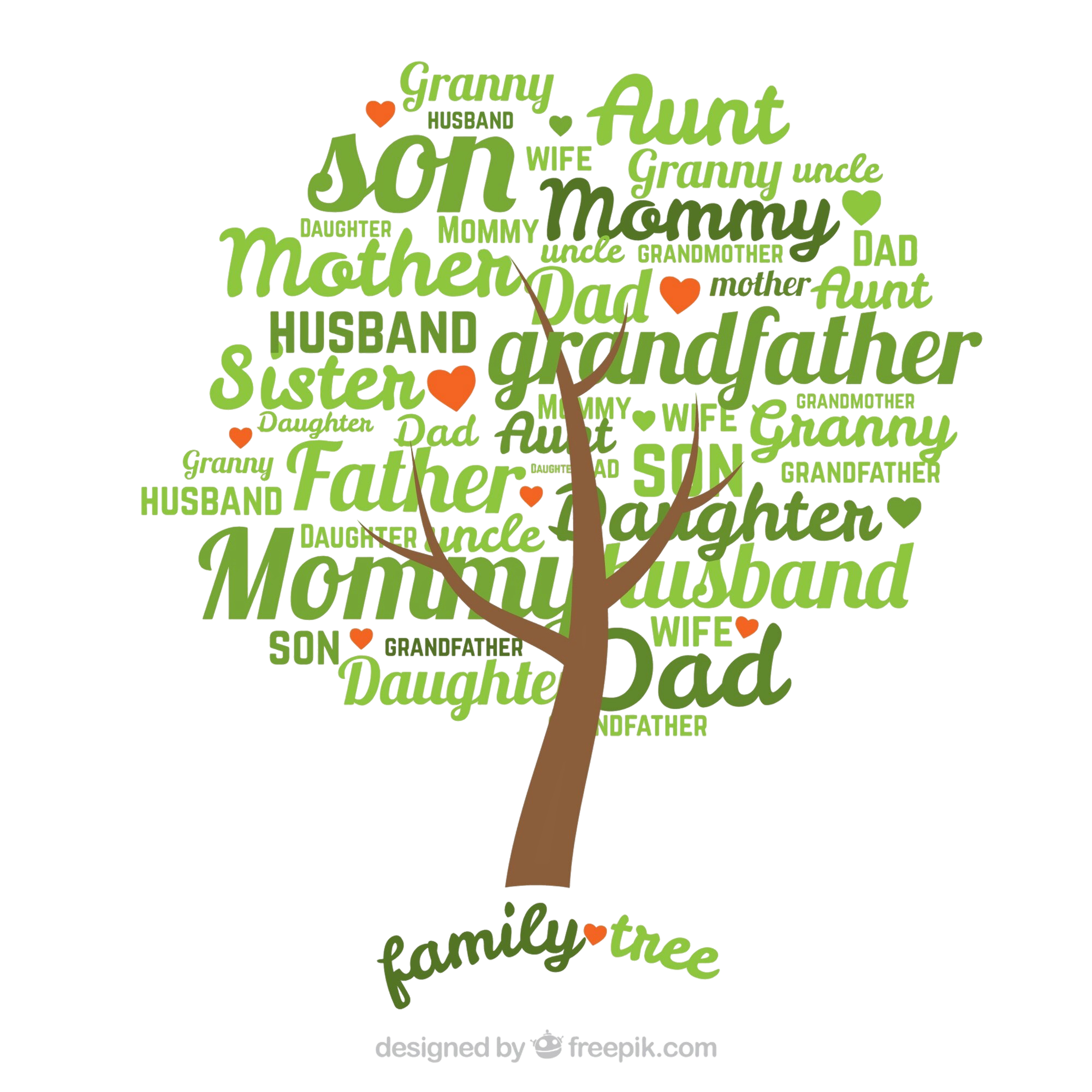 Family Tree